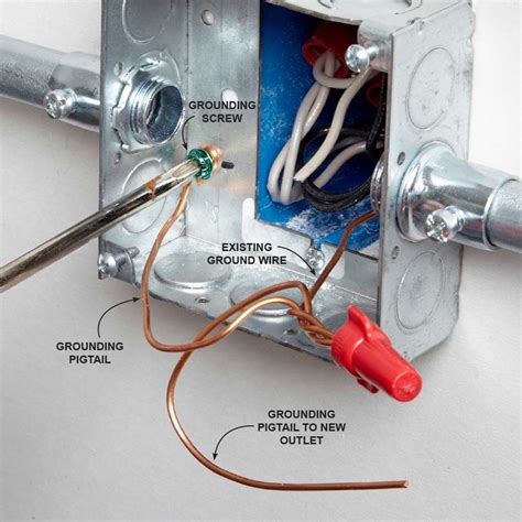 ground wire metal light box|wiring a light with ground wire.